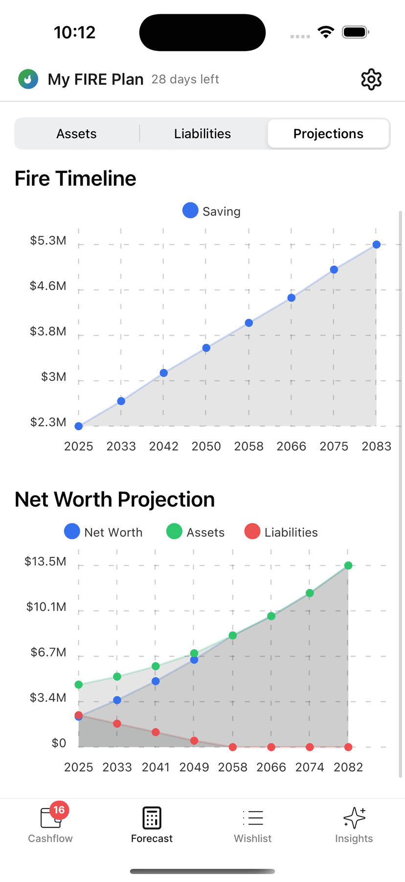 App screenshot showing projection insights